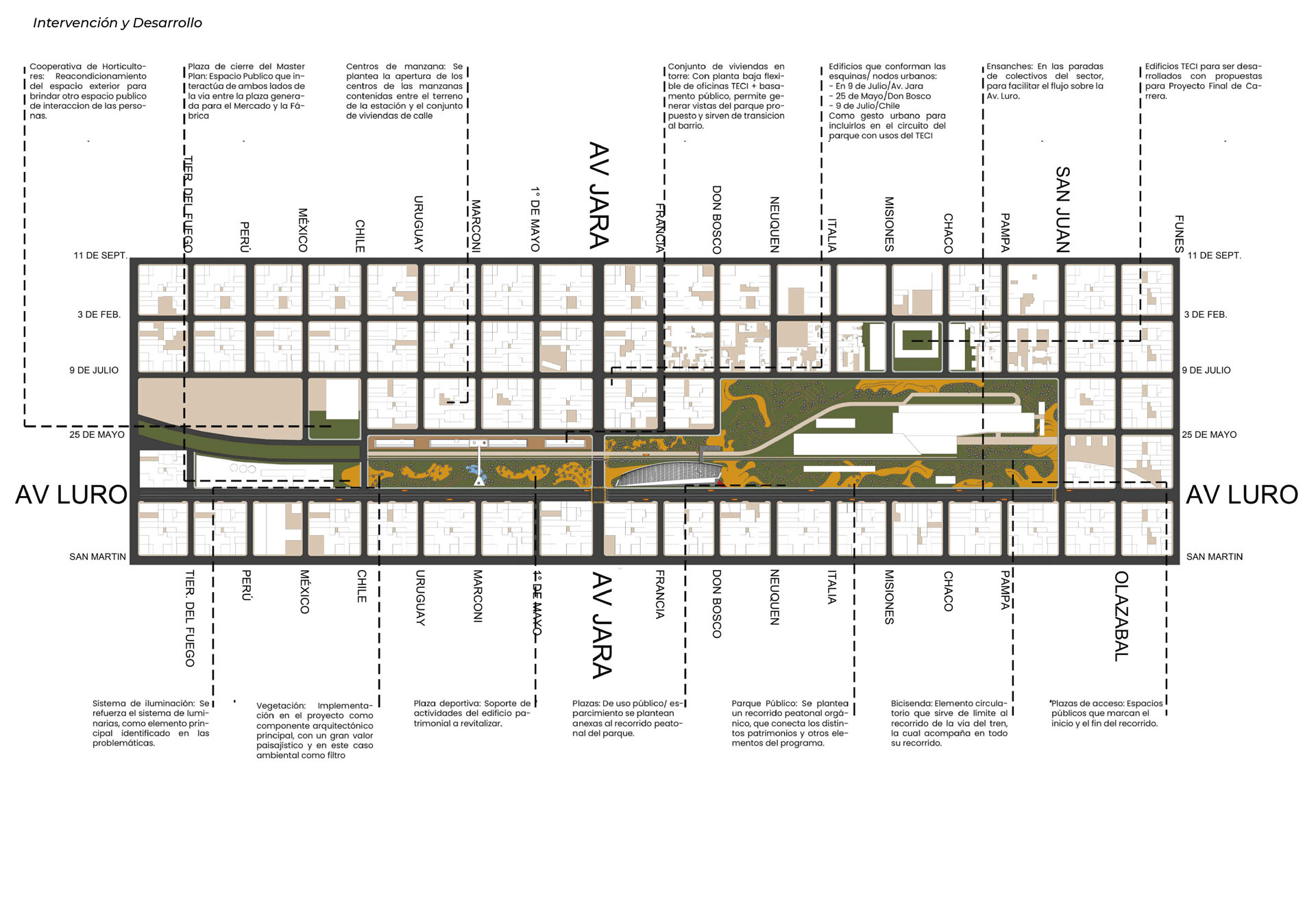 Edificio Comercial Luro - vista